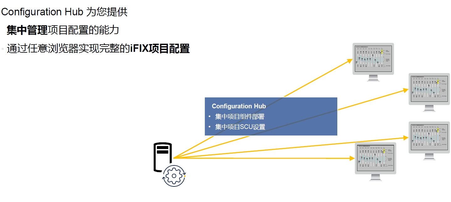 口袋彩店·APP(中国游)有限公司官网