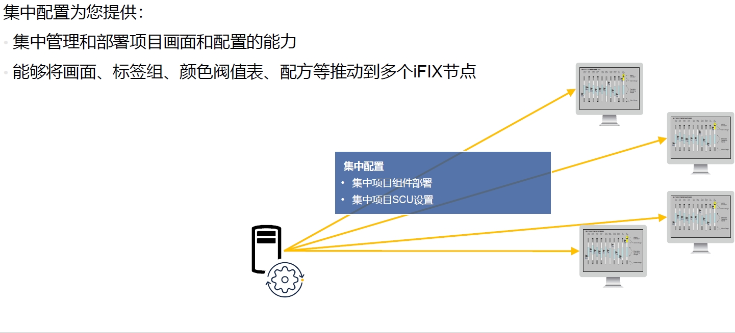 口袋彩店·APP(中国游)有限公司官网