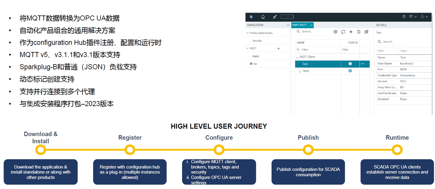 口袋彩店·APP(中国游)有限公司官网