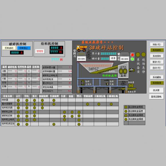 某煤矿破碎机装备PLC 升级及iFIX软件刷新