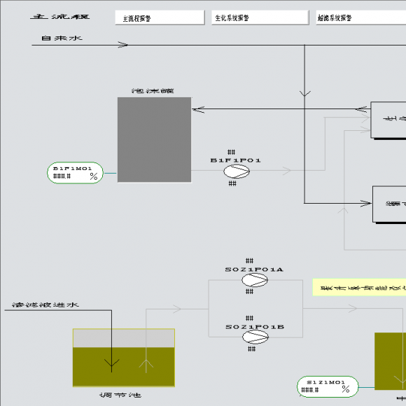 某固体垃圾无害化处置惩罚站的项目移植及软硬件系统故障处置惩罚